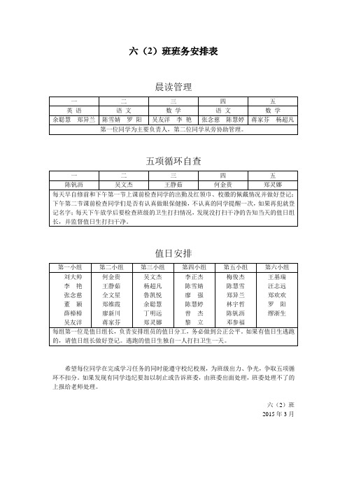 六(2)班班务安排表