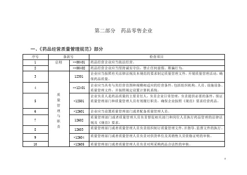 药品零售企业《药品经营质量管理规范》