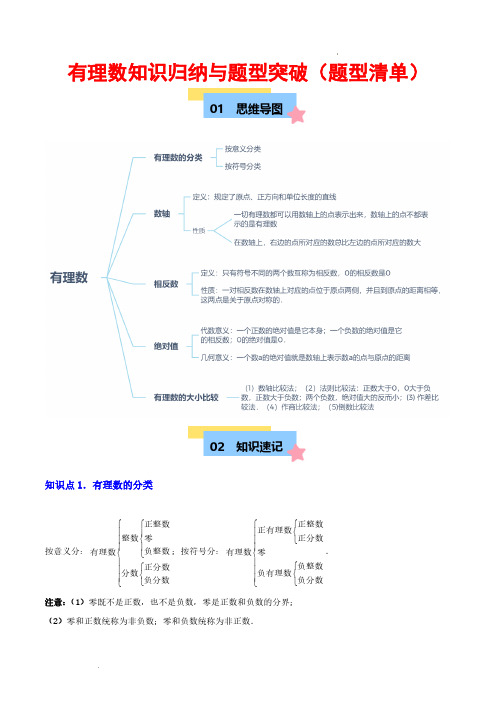 有理数知识归纳与题型突破(19类题型清单)解析版—2024-2025学年七年级数学上册单元(人教版)