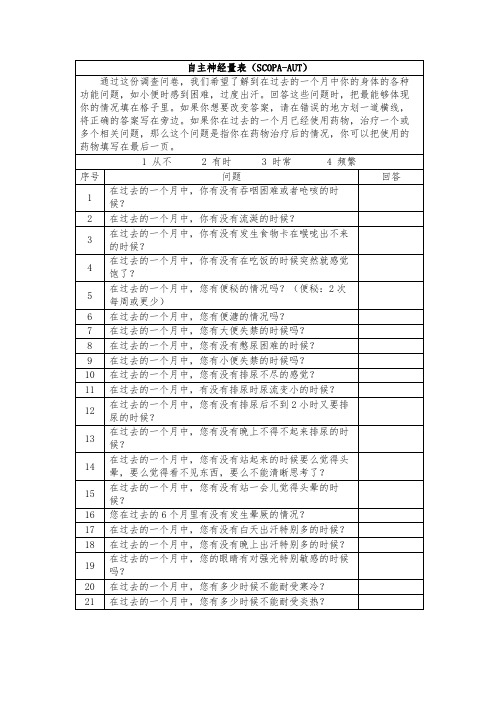 自主神经量表(SCOPA-AUT)