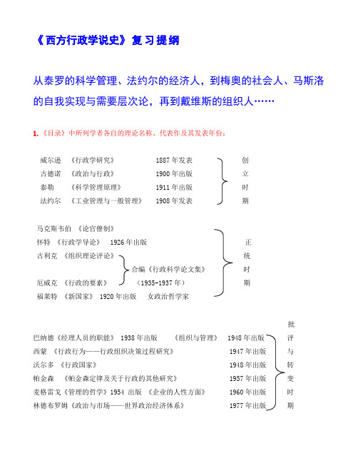 《西方行政学说史》复习提纲