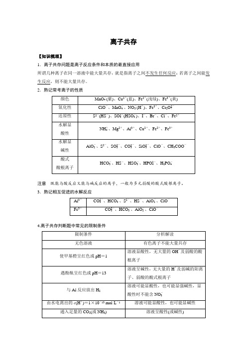 高考化学考点突破：离子共存