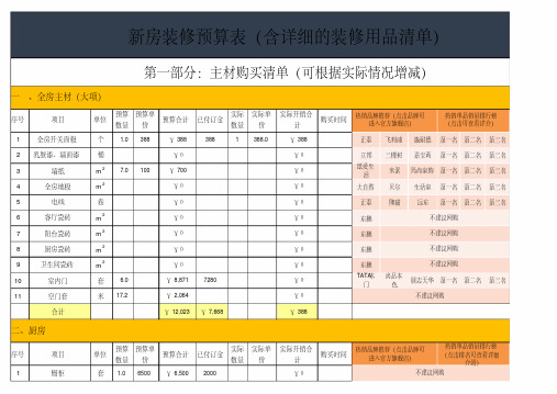 装修预算表(适合业主自用)