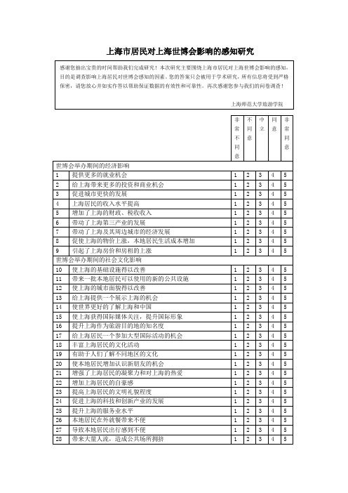 上海市居民对上海世博会影响的感知研究调查问卷