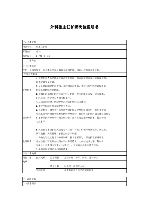外科副主任护师岗位说明书
