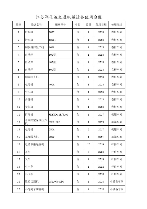 机械设备使用台账