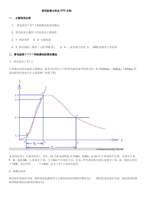 常用防雷器件和SPD