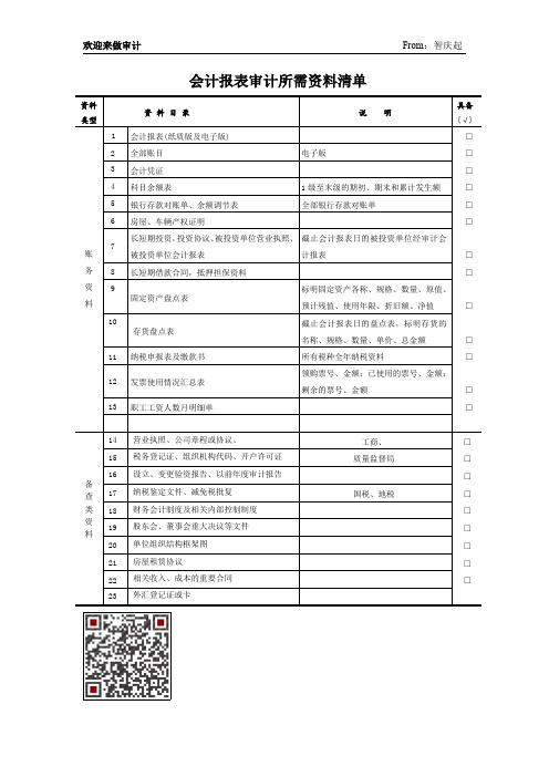 会审所需资料清单