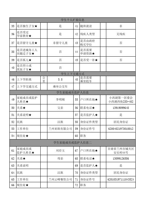 学生基本信息表