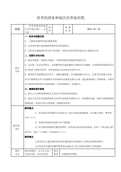 人教2011版初中地理七年级上册《世界的国家和地区世界地形图》_3