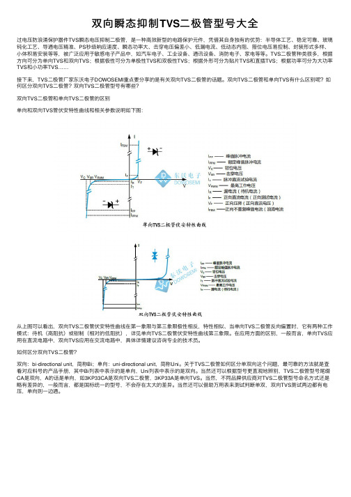 双向瞬态抑制TVS二极管型号大全