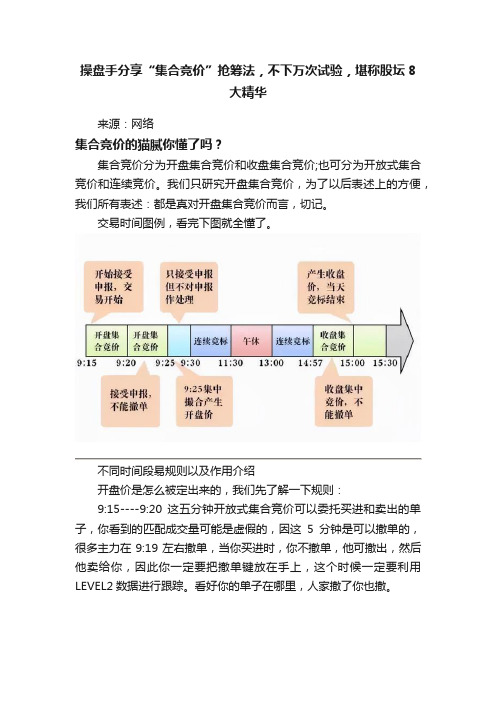 操盘手分享“集合竞价”抢筹法，不下万次试验，堪称股坛8大精华