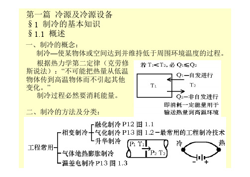 冷热源工程(第1章冷源及冷源设备)