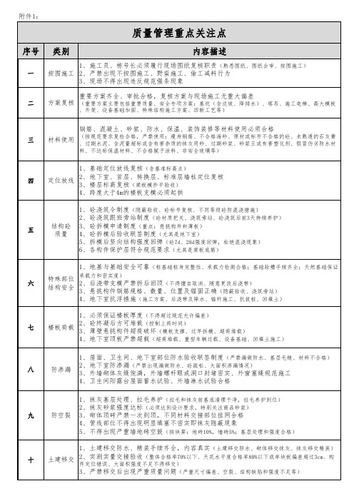 建筑工程质量管理重点