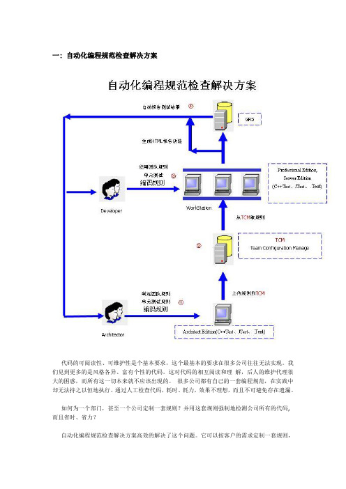 自动化测试解决方案和工具