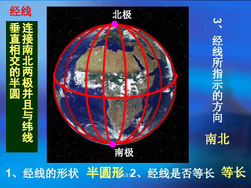 经纬线和经纬度的划分  ppt课件