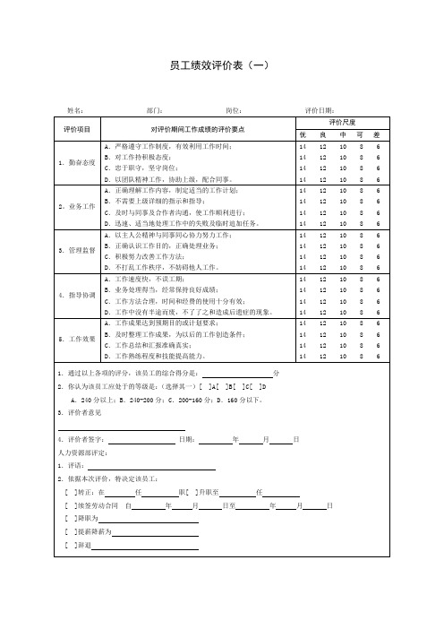 员工绩效考核表格范本大全