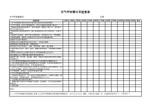 《空气呼吸器日常检查表》(依据《工业空气呼吸器安全使用维护管理规范》(AQT 6110-2012)编制)