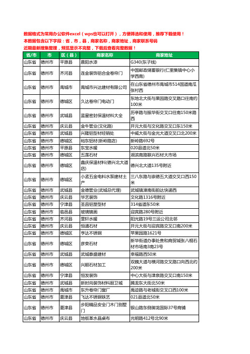 2020新版山东省德州市建材工商企业公司商家名录名单联系电话号码地址大全2893家