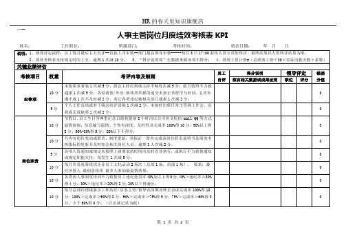 人事主管岗位月度绩效考核表KPI