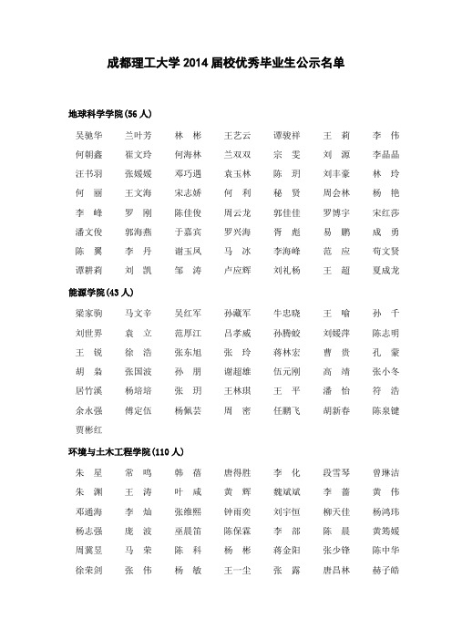 成都理工大学2014届校优秀毕业生公示名单