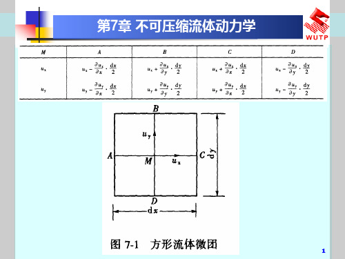 流体力学课件不可压缩流体