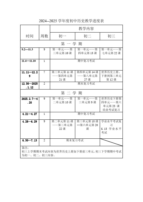 烟台市龙口市2024-2025学年历史教学进度表