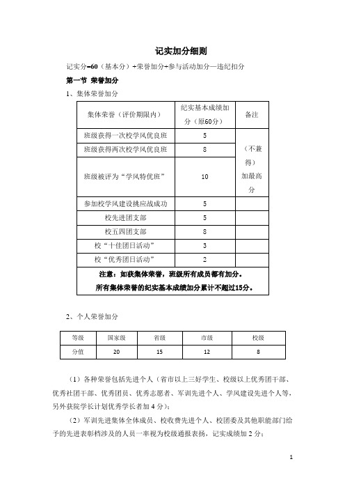 记实加分细则、综合能力加分细则