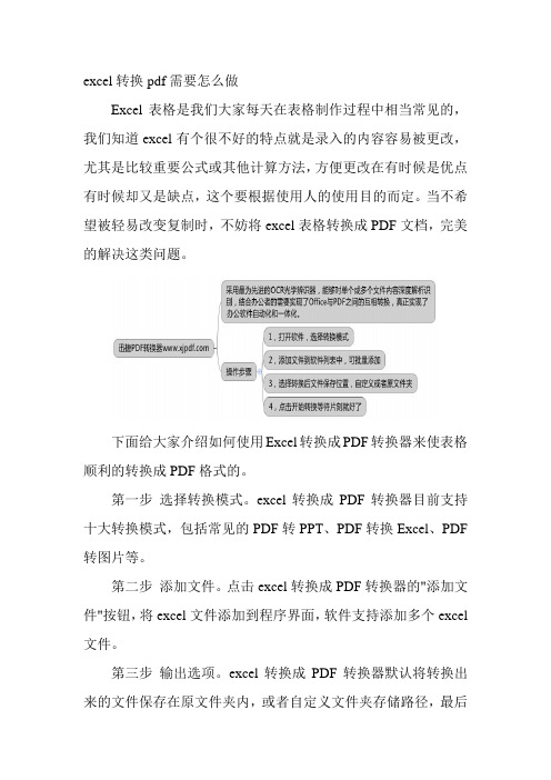 excel转换pdf需要怎么做