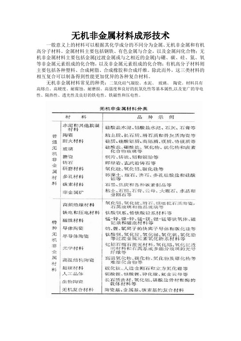 无机非金属材料成形技术