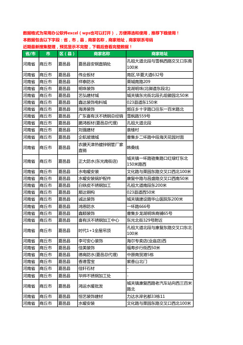 2020新版河南省商丘市夏邑县建材工商企业公司商家名录名单黄页联系电话号码地址大全380家