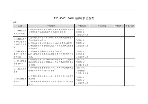 ISO45001：2018内部审核检查表