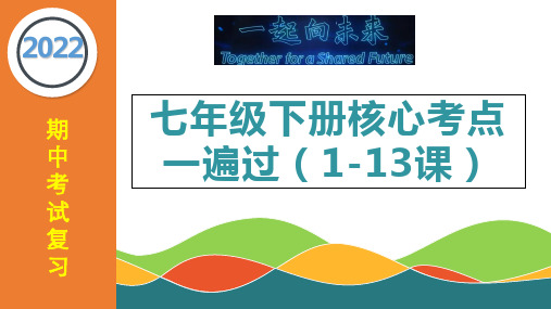 七年级历史下册期中复习核心考点一遍过(1-13课)课件(核心知识+答题指导)