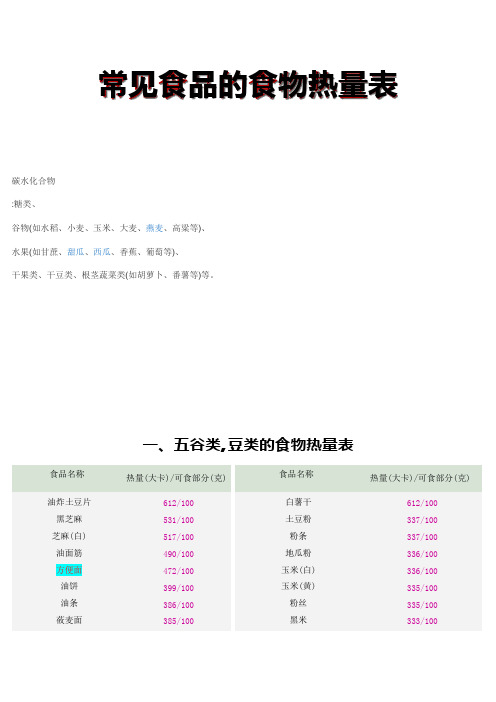 常见食物热量表大全(可编辑修改word版)