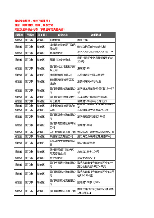 新版福建省厦门市海沧区货运企业公司商家户名录单联系方式地址大全137家