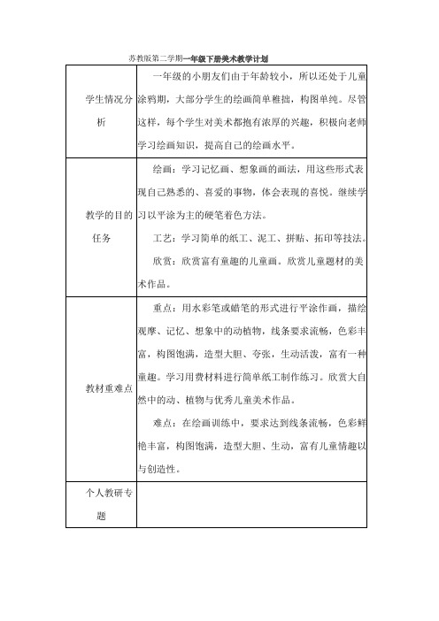 苏教版第二学期一年级下册美术教学计划