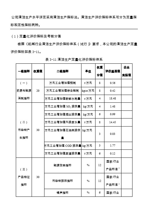 机械行业清洁生产评价指标体系