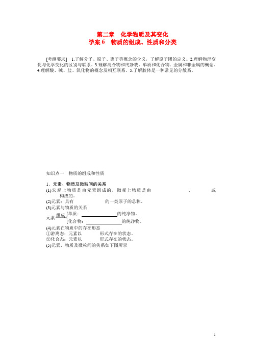 高考化学大一轮复习 物质的组成、性质和分类配套导学案(含解析)苏教版