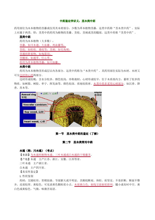 中药化学讲义：茎木类中药