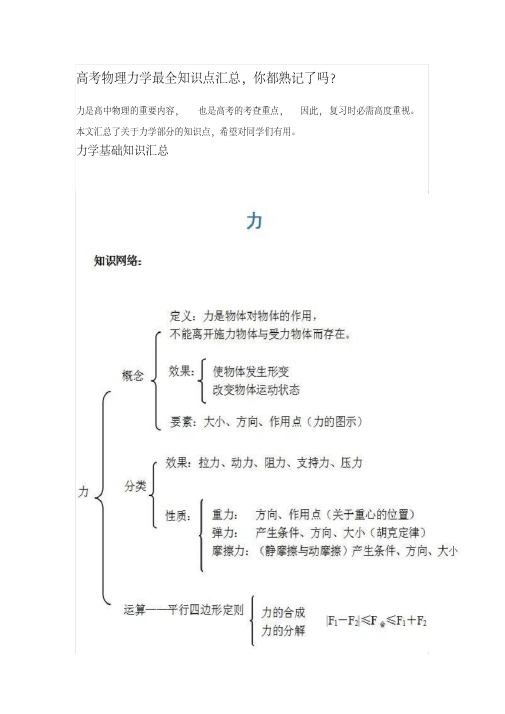 高考物理力学最全知识点汇总,你都熟记了吗？