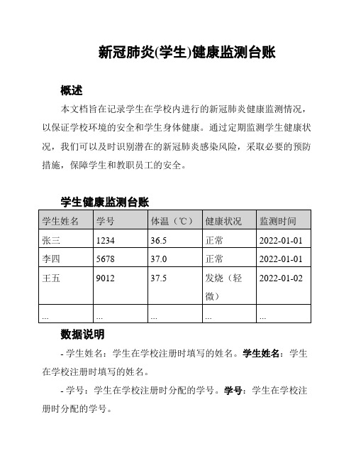 新冠肺炎(学生)健康监测台账