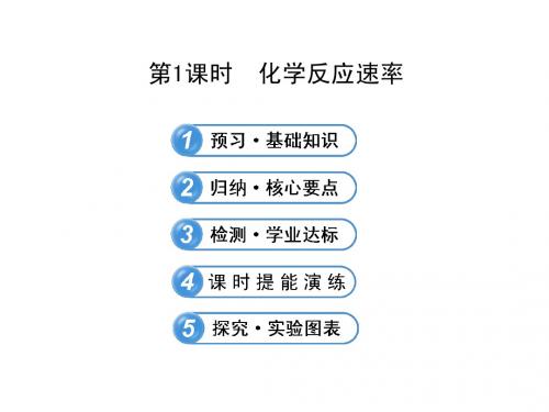 鲁科版化学选修四：2.3.1 化学反应速率ppt课件