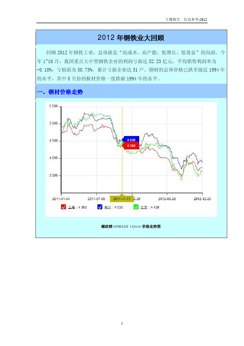 2012年钢铁业大回顾