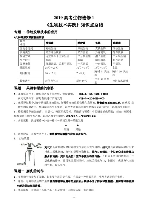 2019高考生物选修一生物技术实践知识点总结