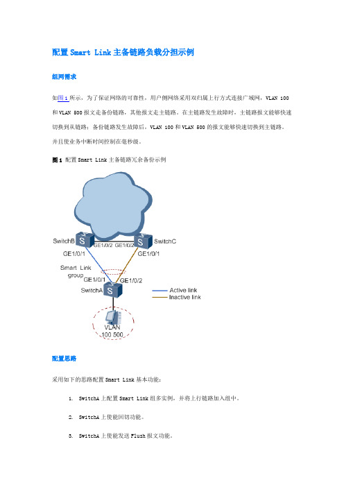 Smart-link配置指导