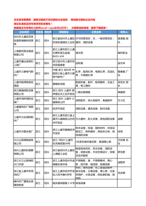 2020新版浙江省绍兴船舶和配件工商企业公司名录名单黄页联系方式大全40家