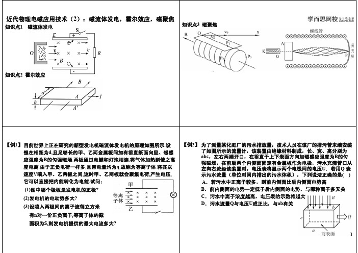 近代物理电磁应用技术(2)：磁流体发电,霍尔效应,磁聚焦