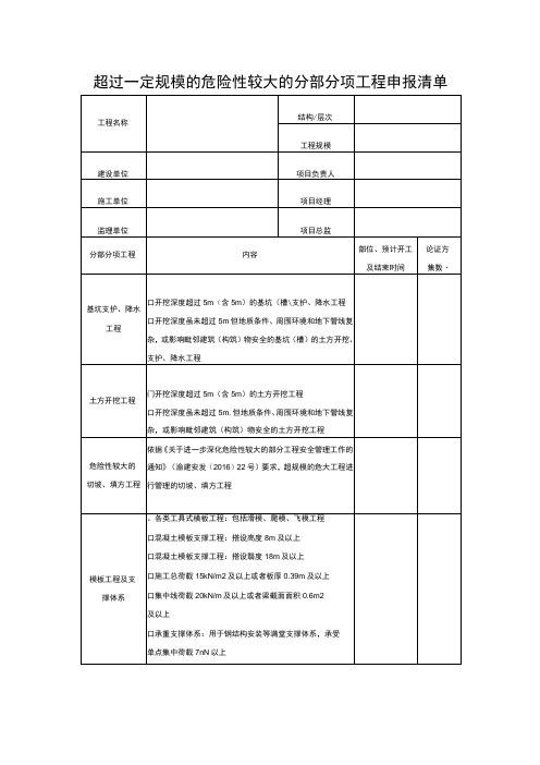 超过一定规模的危险性较大的分部分项工程申报清单