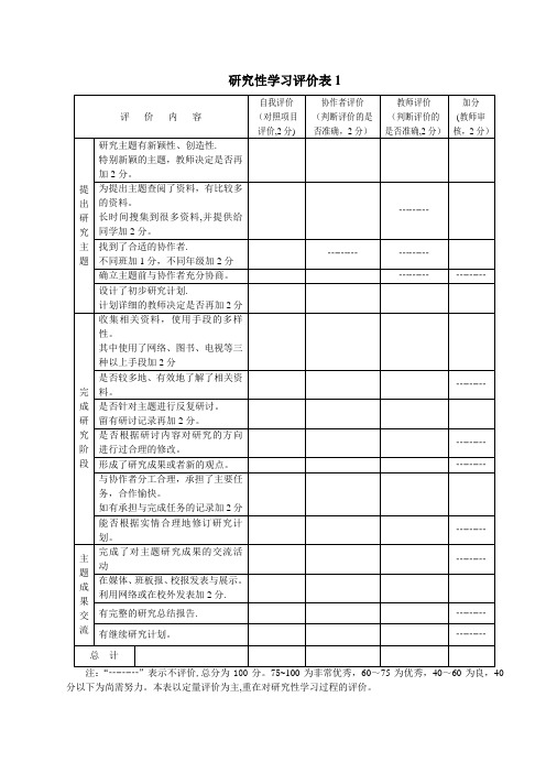 (精校版)研究性学习评价表