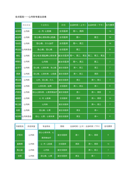 安贞医院——心内科专家出诊表